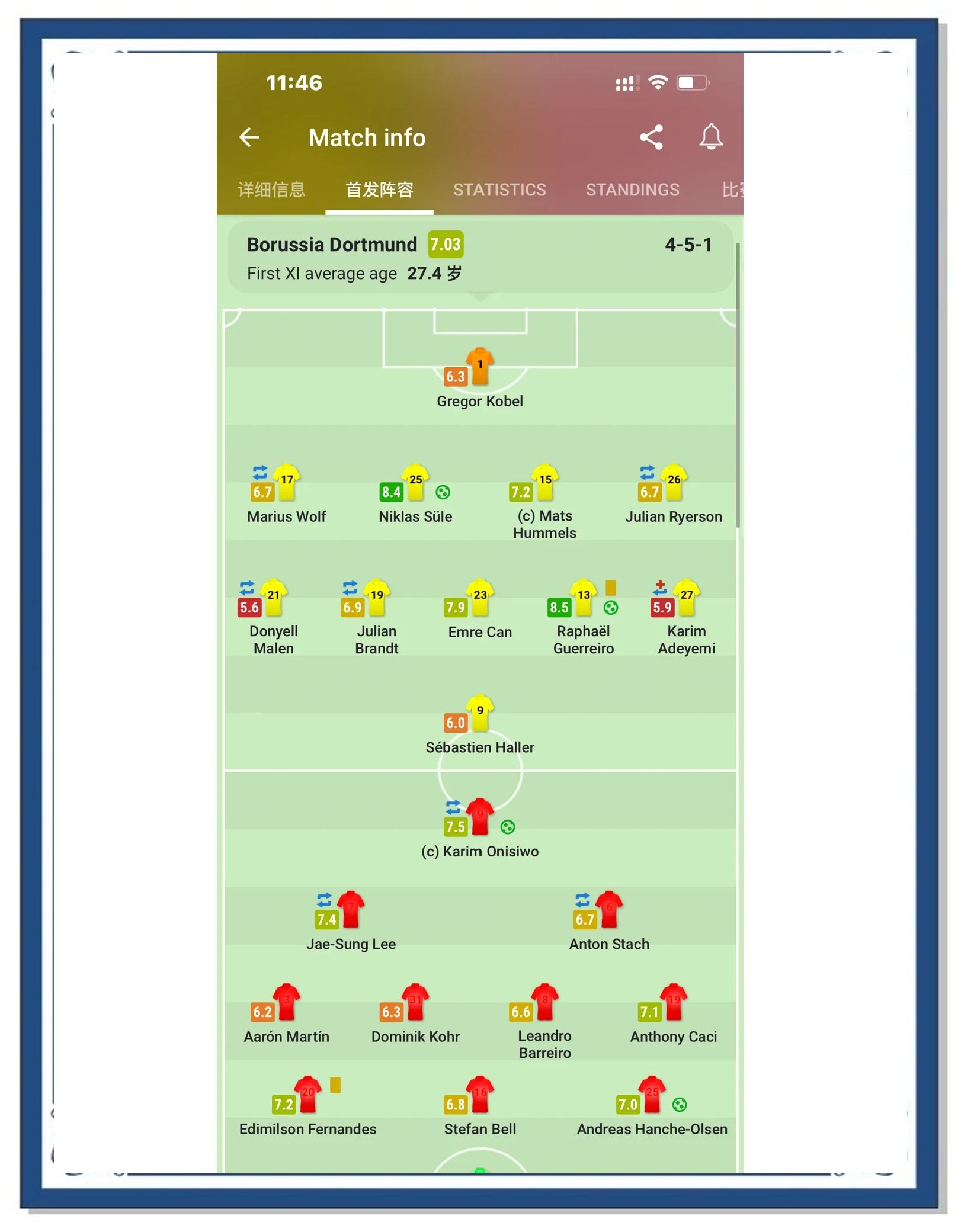 美因茨爆冷击败多特蒙德,豪取宝贵三分的简单介绍 美因茨爆冷击败多特蒙德,豪取宝贵三分的简单介绍