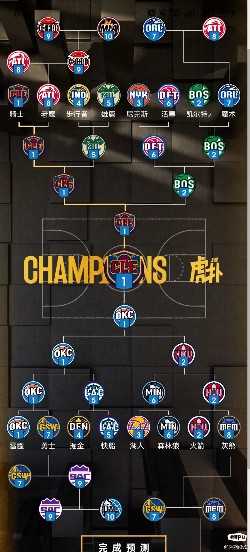 联赛比赛激烈,争夺季后赛席位 联赛比赛激烈,争夺季后赛席位